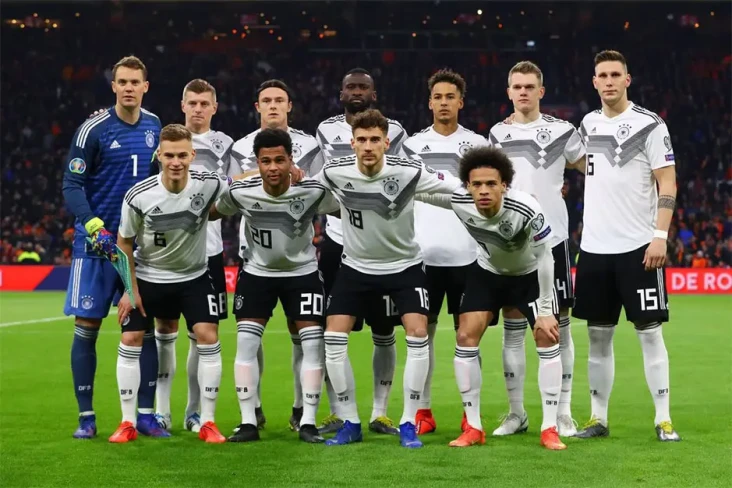 Piala Dunia 2022: Profil...