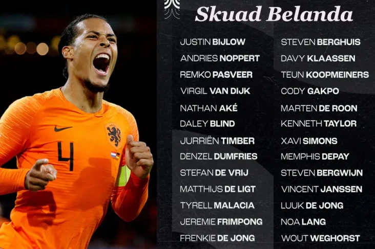 Skuad Timnas Belanda...