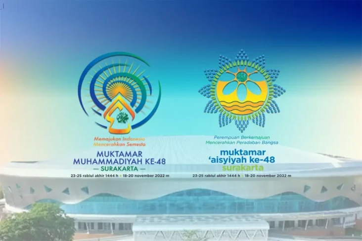 Jadwal Lengkap Muktamar...