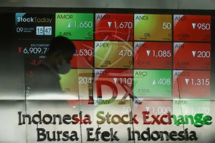 Makin Melempem, Sesi...