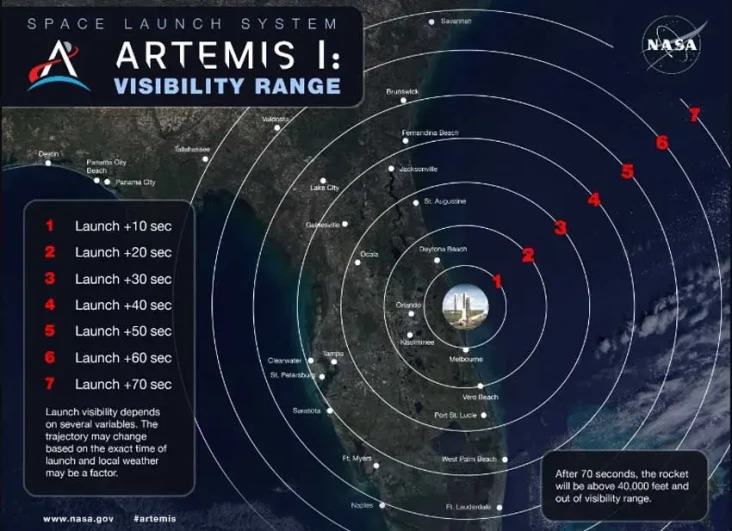 NASA Luncurkan Roket...