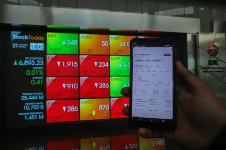 Inilah 6 Menu Saham...