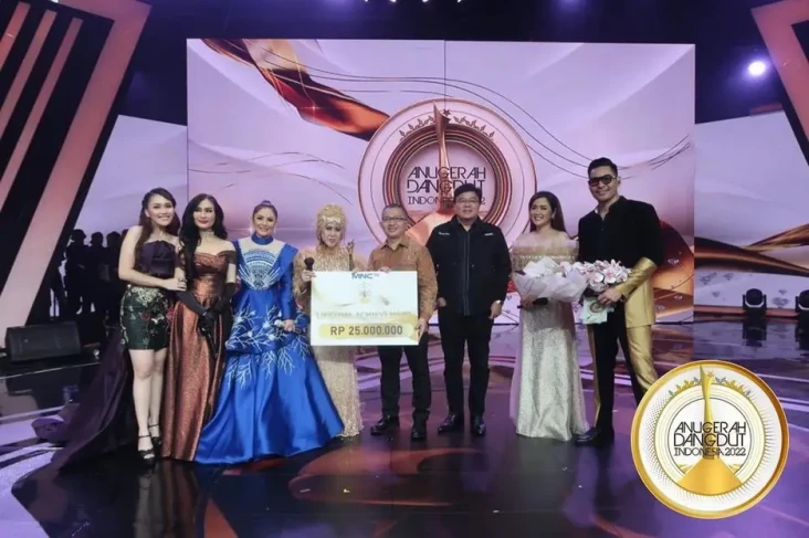 Daftar Pemenang Anugerah...