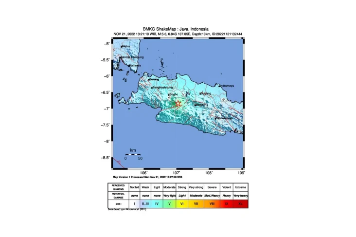 BMKG: Hati-hati Gempa...