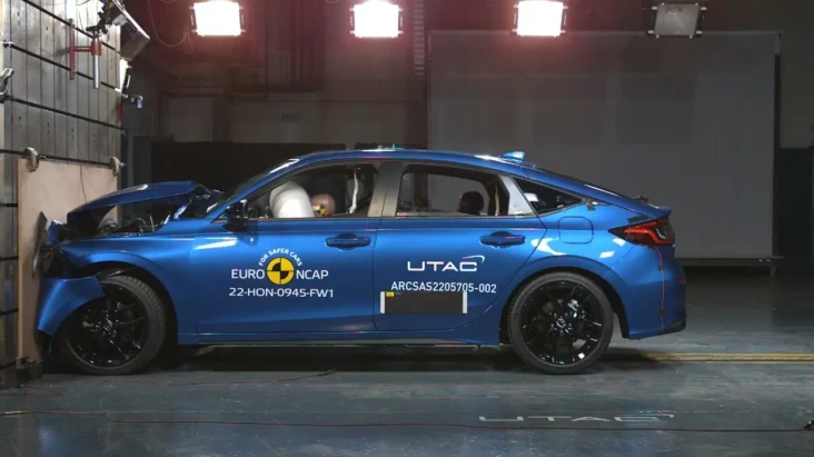 Honda Civic e:HEV Raih...