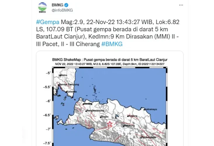 Gempa Kembali Goyang...