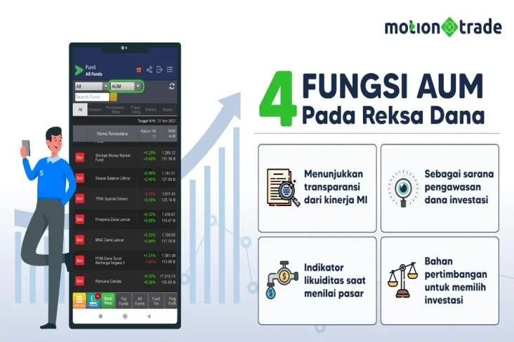 MotionTrade: 4 Fungsi...
