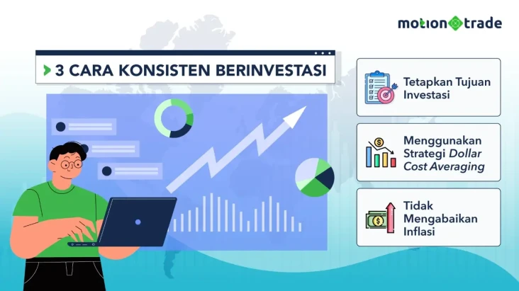 Tips MotionTrade: 3...