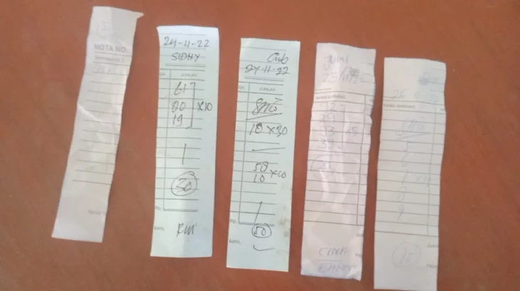 Fasilitasi Judi Togel...