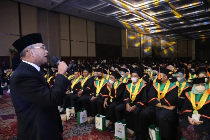 Mahasiswa Lulusan 2022...