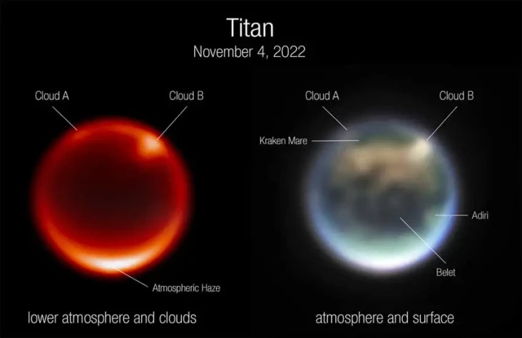Pemandangan Aneh Titan...