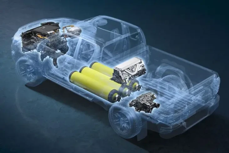 Toyota Pamer Hilux Berbahan...