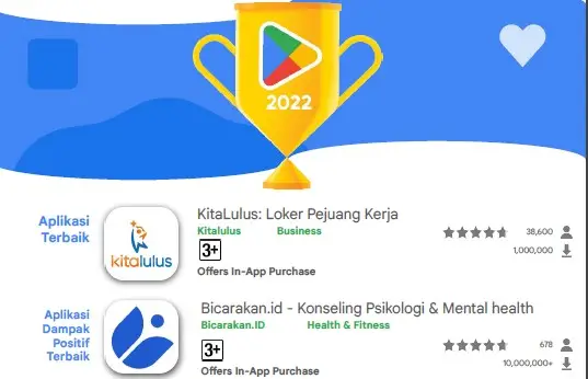 Daftar Aplikasi dan...