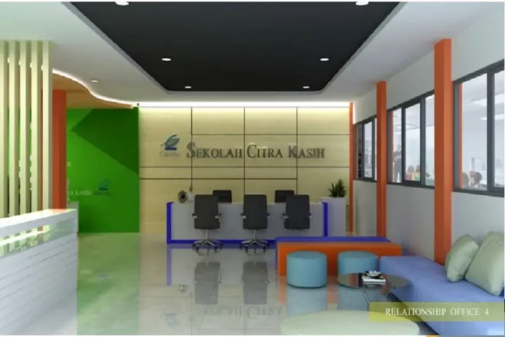 Sekolah Citra Kasih...