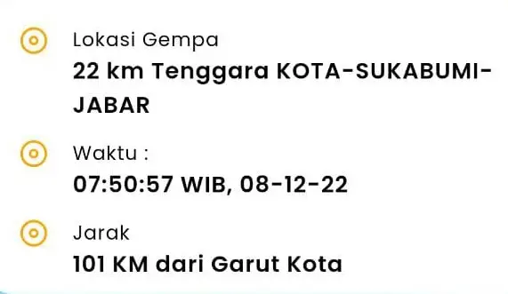 Gempa M6,1 di Sukabumi,...