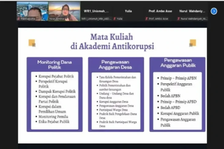 Unismuh Makassar dan...