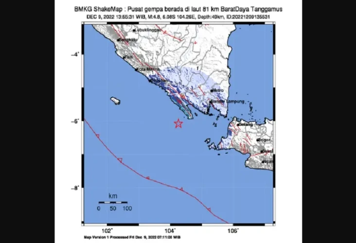 Panik Diguncang Gempa...