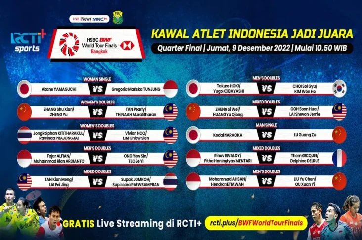 Live Streaming BWF World...