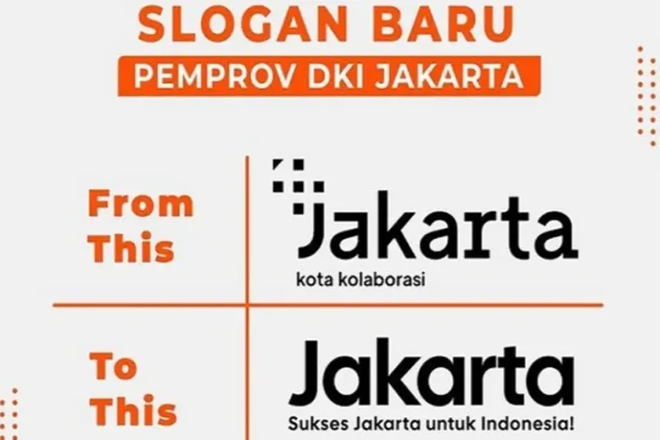 Heru Budi Luncurkan...