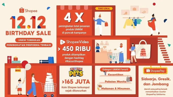 Wow! Akhiri Tahun 2022,...