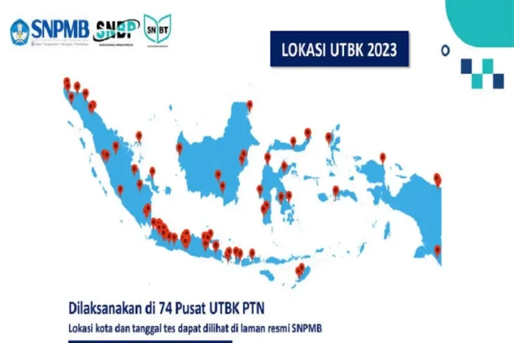 74 Pusat UTBK Beserta...