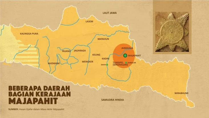 Sumpah Palapa Gajah...