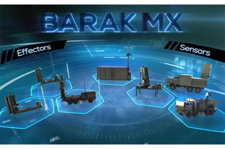 Mengenal Barak MX System,...
