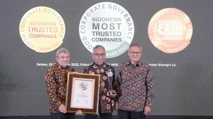 Pegadaian Diganjar sebagai...