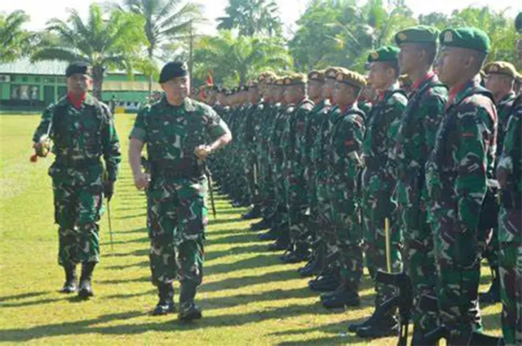 Daftar Panglima Kodam...