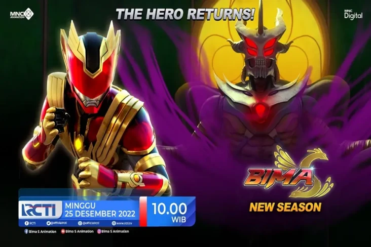 Episode Terakhir BIMA...