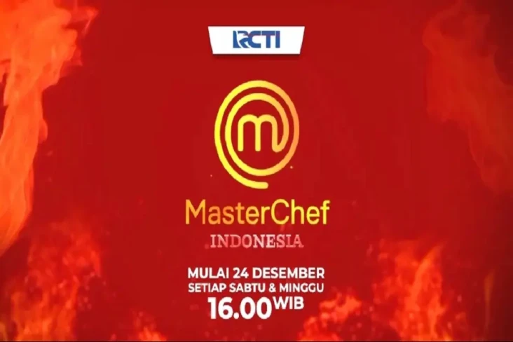 Siapa Saja yang Berhasil...