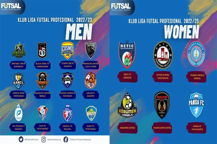 Asyik! Liga Futsal Profesional...