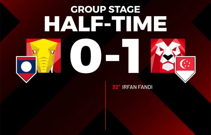 Hasil Timnas Laos vs...