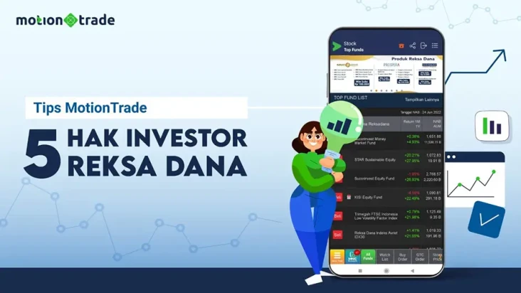 Tips MotionTrade: Pahami...