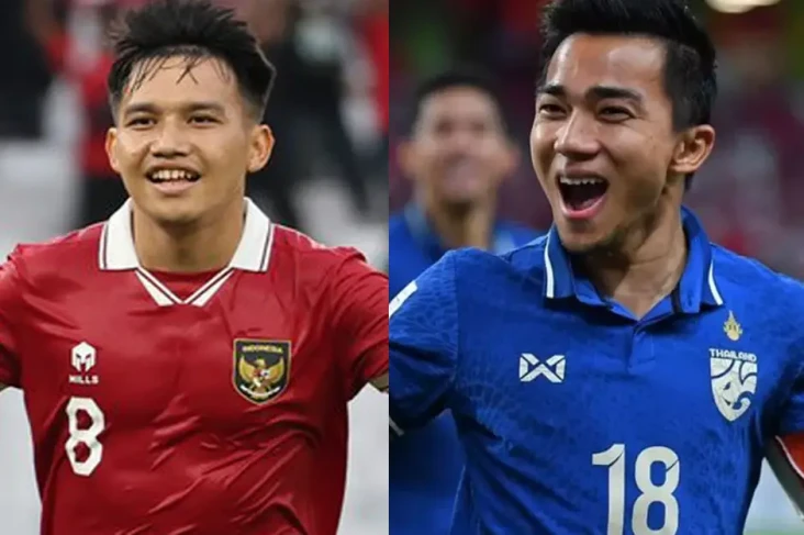 Perbandingan Prestasi...