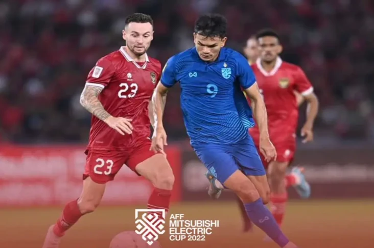 Timnas Indonesia Ditahan...