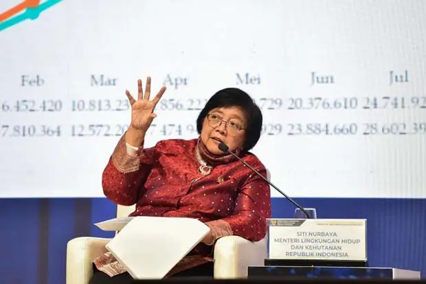 Refleksi 2022, Menteri...