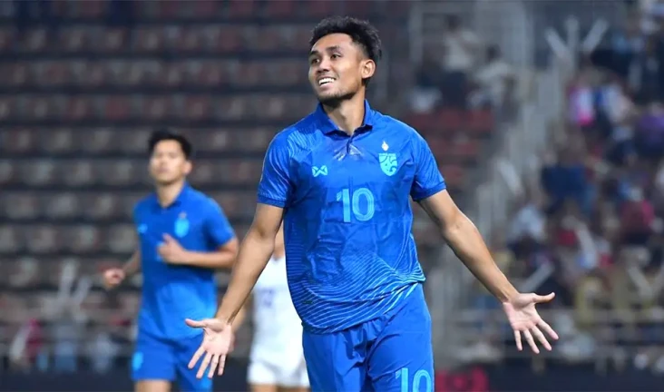 Daftar Top Skor Sementara...