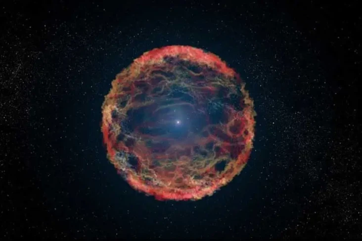 Ditemukan Supernova...