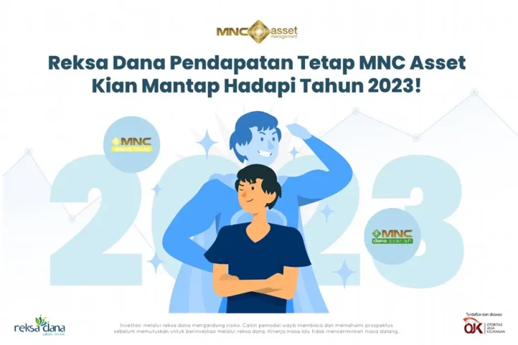 Reksa Dana Pendapatan...
