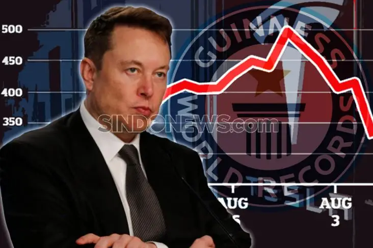 Elon Musk Kehilangan...