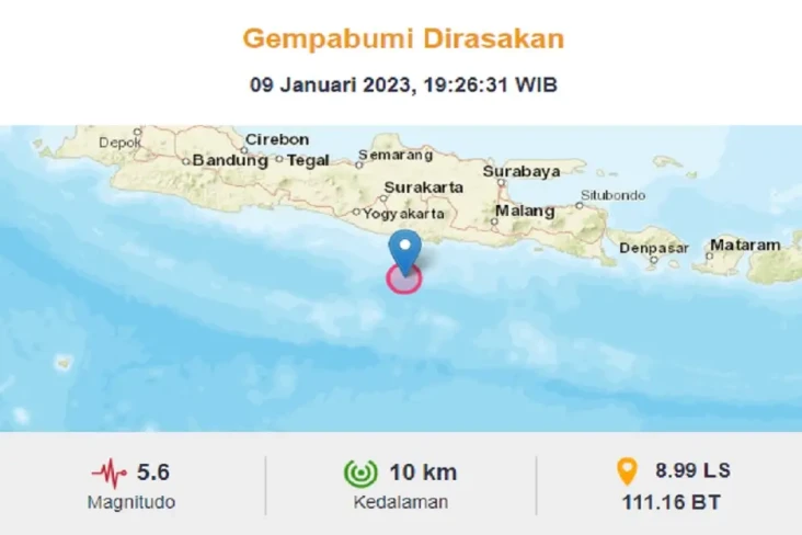 Guncangan Gempa Pacitan...