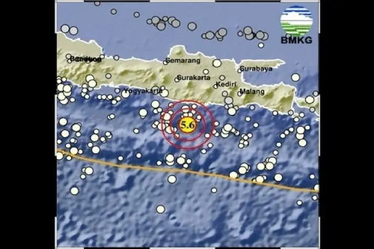 Gempa Susulan Pacitan...