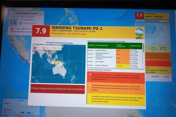 Gempa Magnitudo 7,9...