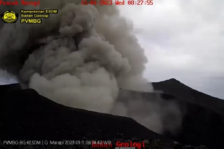 Erupsi, Gunung Marapi...