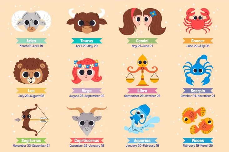 Ramalan Zodiak Hari...