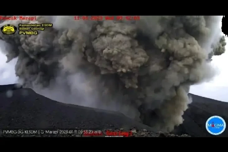 Gunung Marapi Erupsi,...