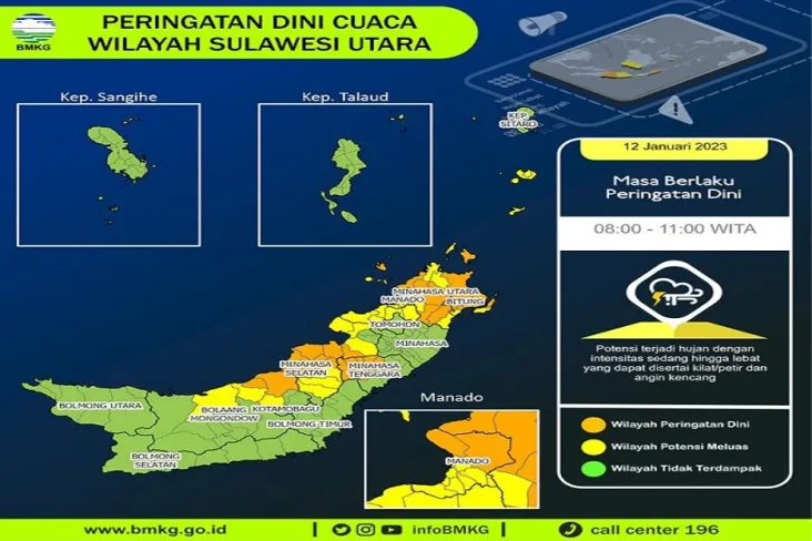 Bencana Hidrometeorologi...