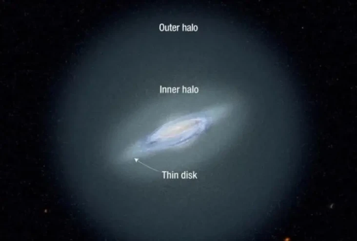 Astronom Temukan Misteri...
