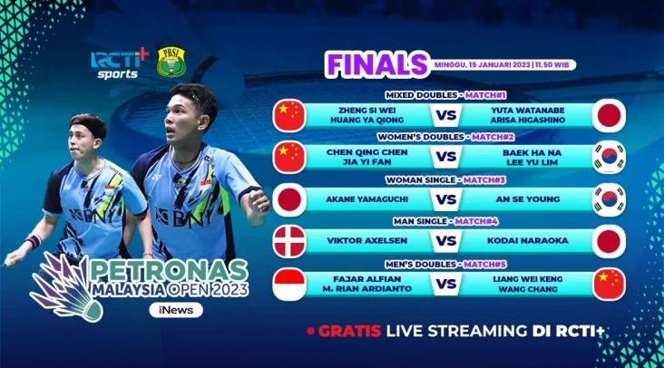 Link Live Streaming...